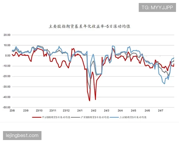 穆西亚拉高开低走的根源：成长轨迹中的能力断点与持续性瓶颈