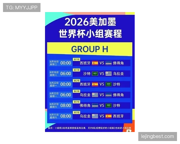 2026世界杯48支球队分为12个小组的赛制如何规定