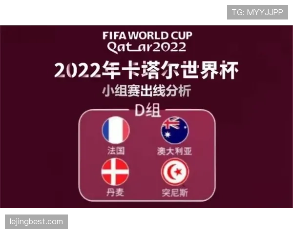 世界杯D组出线概率与球队身价关系分析 世界杯D组出线概率与球队身价关系分析